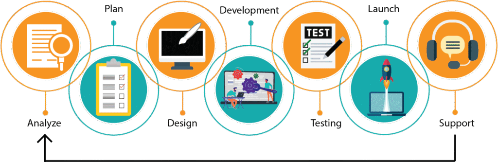 Why Choose rimu.com.bd